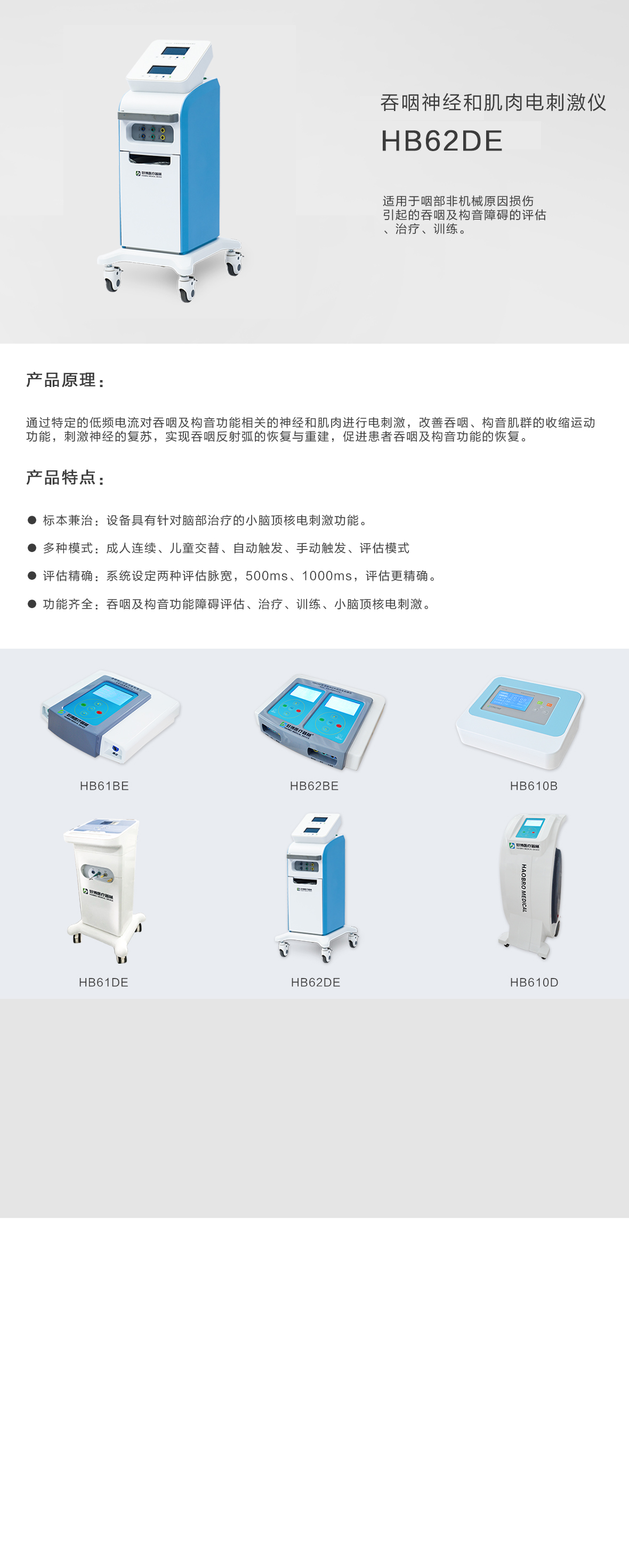 吞咽神经和肌肉电刺激仪 详情页.jpg