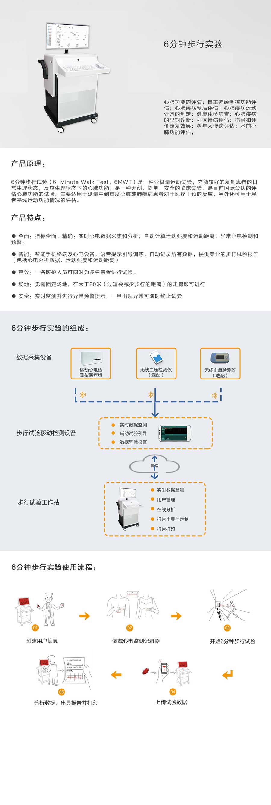 6分钟步行实验详情页.jpg